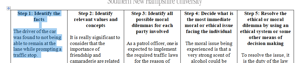 5-1 Practice Activity: Objective Summary of Decision-Making Process